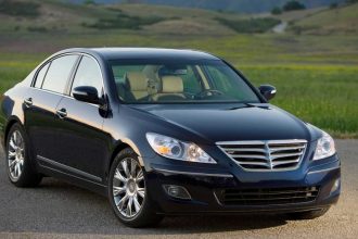 هیوندای جنسیس