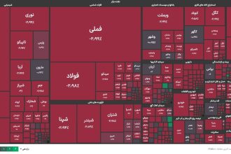 بورس تهران به صف فروش نشست