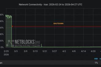 ۵۹ روز خاموشی دیجیتال؛ قطعی اینترنت به ۱۳۹۲ ساعت رسید
