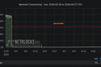 ۵۹ روز خاموشی دیجیتال؛ قطعی اینترنت به ۱۳۹۲ ساعت رسید