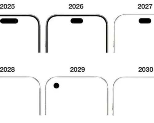 تغییرات احتمالی آیفون تا سال 2030 از نگاه یک منبع معتبر + عکس