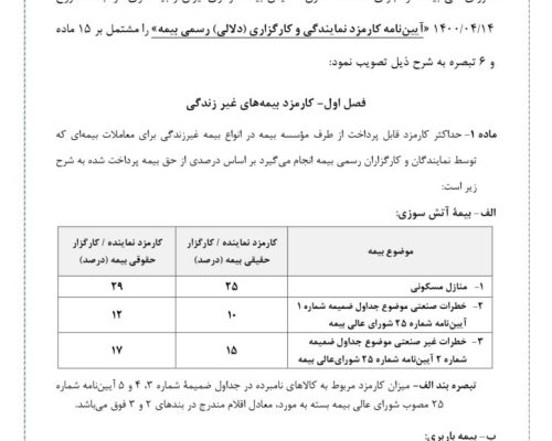 کارمزدهای دستوری بیمه در آیین‌نامه 102