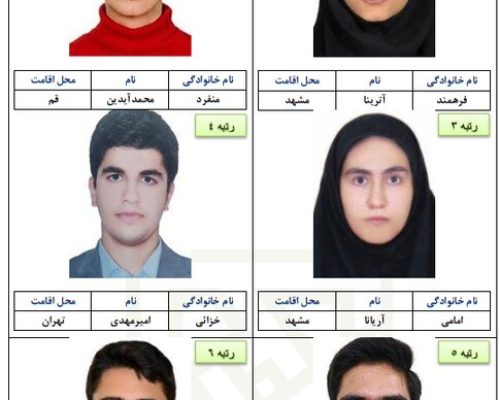 رتبه‌های برتر کنکور سراسری ۱۴۰۴ معرفی شدند