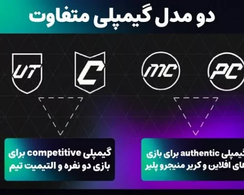 مهم ترین و جدیدترین تغییرات FC26
