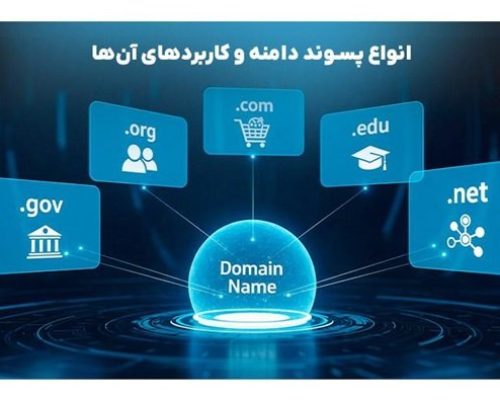 چرا انتخاب دامنه مناسب، اولین گام برای موفقیت آنلاین شماست؟