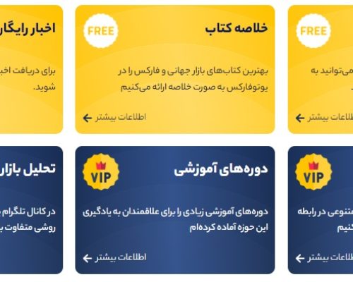 آموزش ترید در فارکس