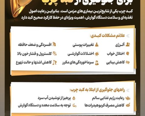 اینفوگرافیک/ راهکارهای طلایی برای جلوگیری از کبد چرب