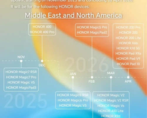 برنامه انتشار MagicOS 10