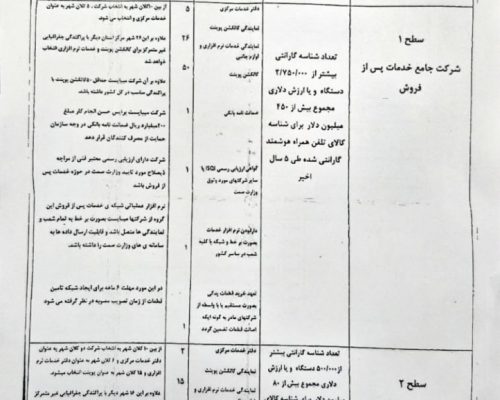 طرحی جدید به دنبال انحصار واردات موبایل است