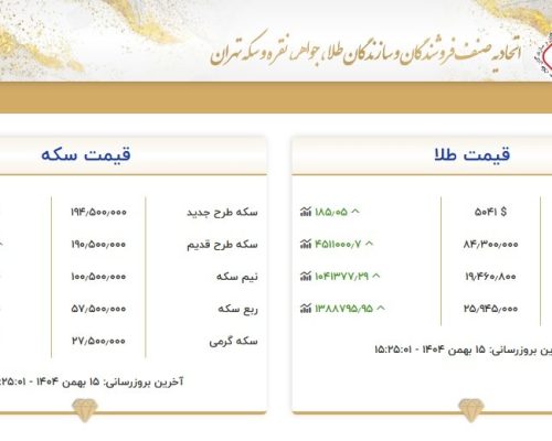 قیمت روز طلا و سکه 15 بهمن 1404