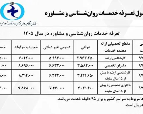مشاوره