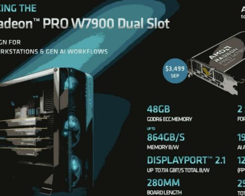 AMD از کارت گرافیک جدید Radeon Pro W7900 Dual Slot رونمایی کرد