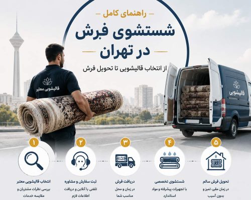 راهنمای کامل شستشوی فرش در تهران | انتخاب قالیشویی تا تحویل