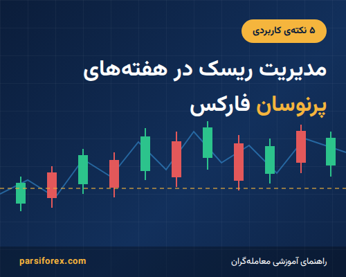 مدیریت ریسک در هفته‌های پرنوسان فارکس: 5 نکته‌ی کاربردی