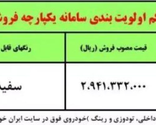 پژو پارس