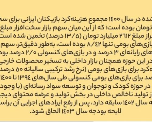 از بازی‌های خارجی تا سقف هزار میلیارد تومان عوارض گرفته شود
