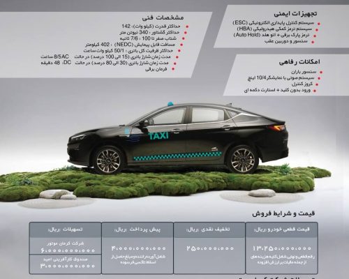 کرمان+موتور