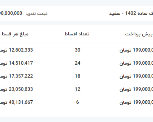 قیمت+کوییک