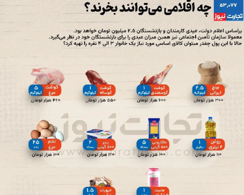 عیدی+بازنشستگان