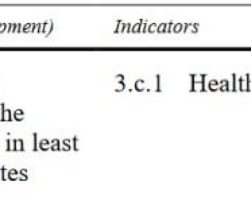 وزارت بهداشت , بهداشت و درمان , پزشک ,