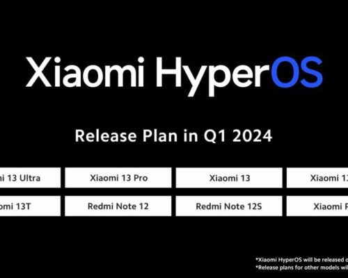 شیائومی HyperOS