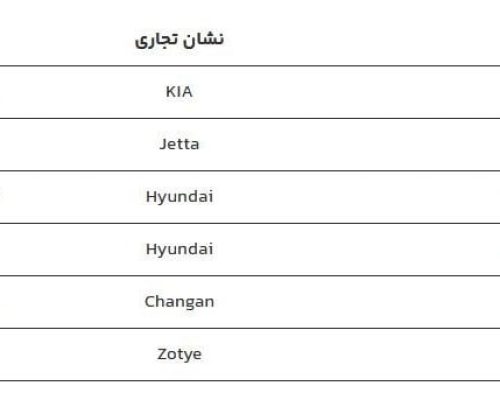 خودروهای خارجی