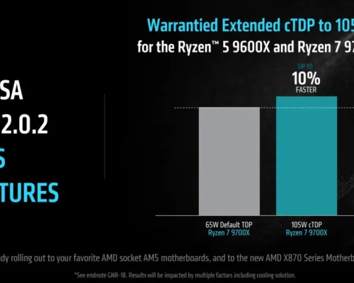 بایوس خود را آپدیت کنید تا پردازنده‌های AMD Zen 5 بهتر عمل کنند