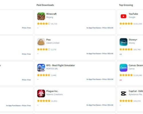 بلواسکای با فیلترشدن ایکس، محبوب‌ترین اپ رایگان آیفون در برزیل شد