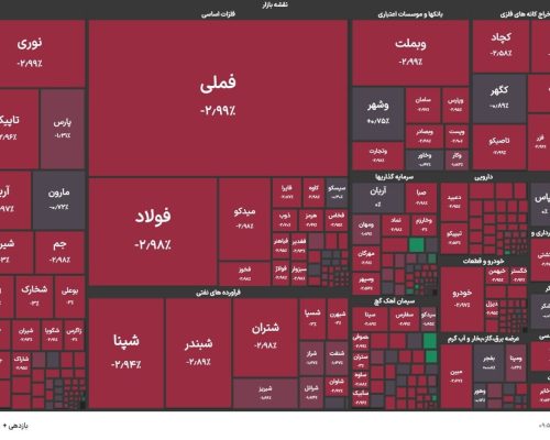بورس تهران به صف فروش نشست