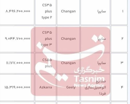 خودرو وارداتی1