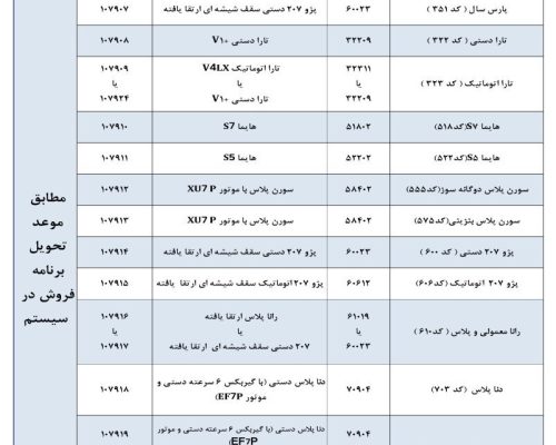 ایران خودرو