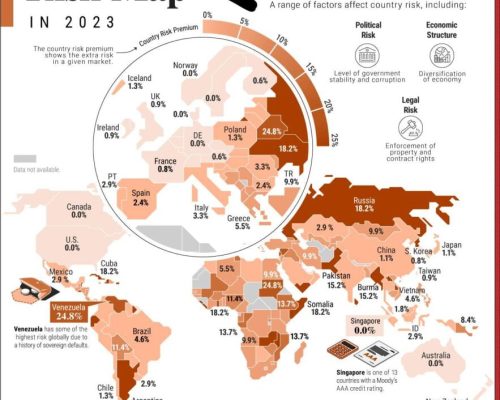ریسک سرمایه گذاری در کشورهای مختلف جهان در سال 2023