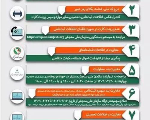 زمان دریافت کارت آزمون سراسری اعلام شد/ جزئیات