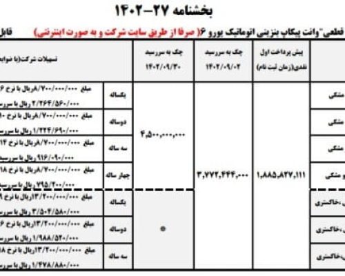 شرایط فروش فوتون تونلند اتوماتیک