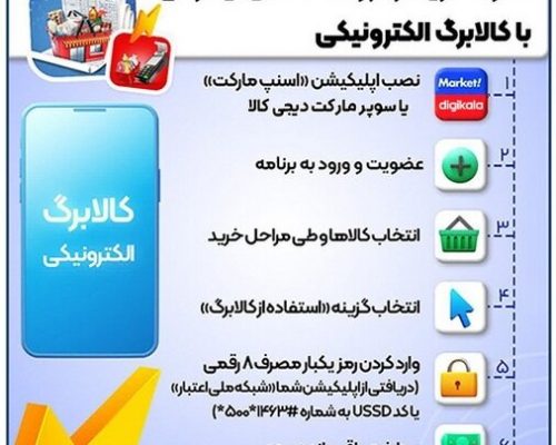 کالابرگ