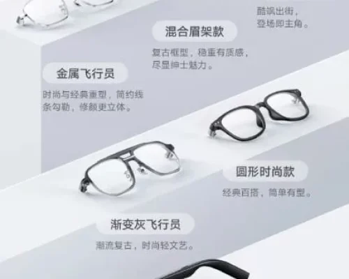 شیائومی عرضه عینک هوشمند Mijia Smart Audio Glasses را آغاز کرد