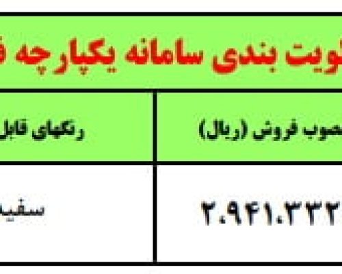 پژو+پارس