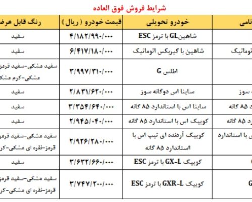 سایپا