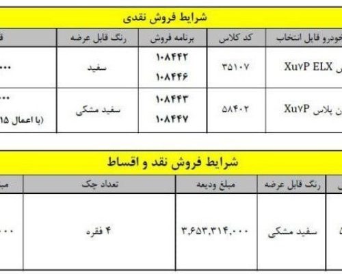 ایران+خودرو