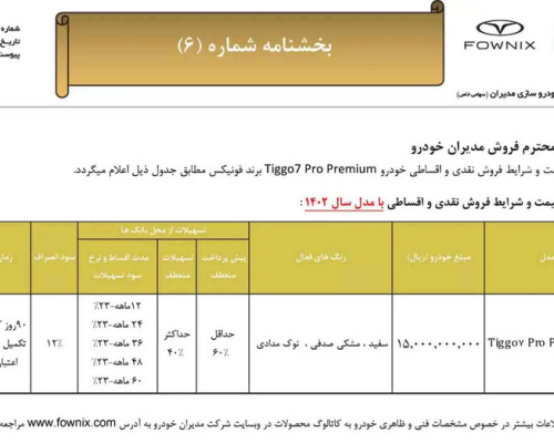 تیگو