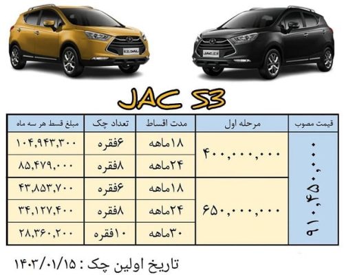 کرمان موتور