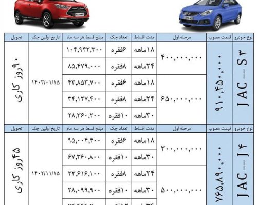 جک1