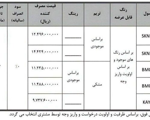 بهمن موتور