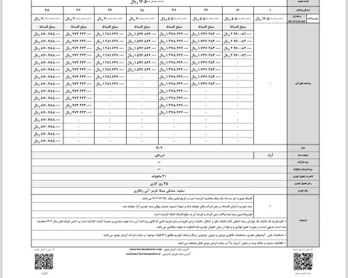 کرمان موتور