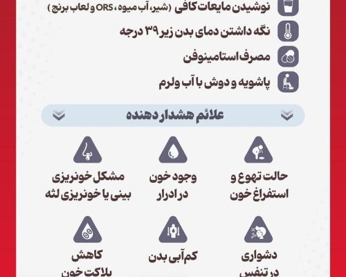 مبتلایان به تب دنگی حتما باید بستری شوند یا درمان‌شام در منزل هم امکان‌پذیر است؟