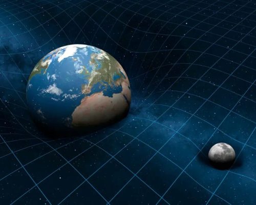 گرانش