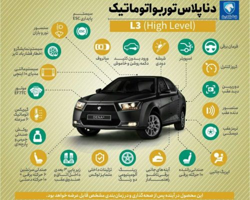 دنا پلاس اتوماتیک آپشنال